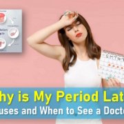why is my period late, missed period, maximum delay in periods if not pregnant