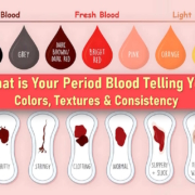 period blood clots pictures, my period blood is light pink and watery, jelly-like blood clots, brown period blood