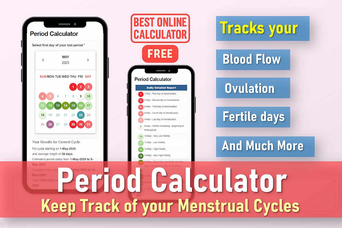 period calculator, best free period tracker, period predictor, period calendar, menstrual cycle calculator